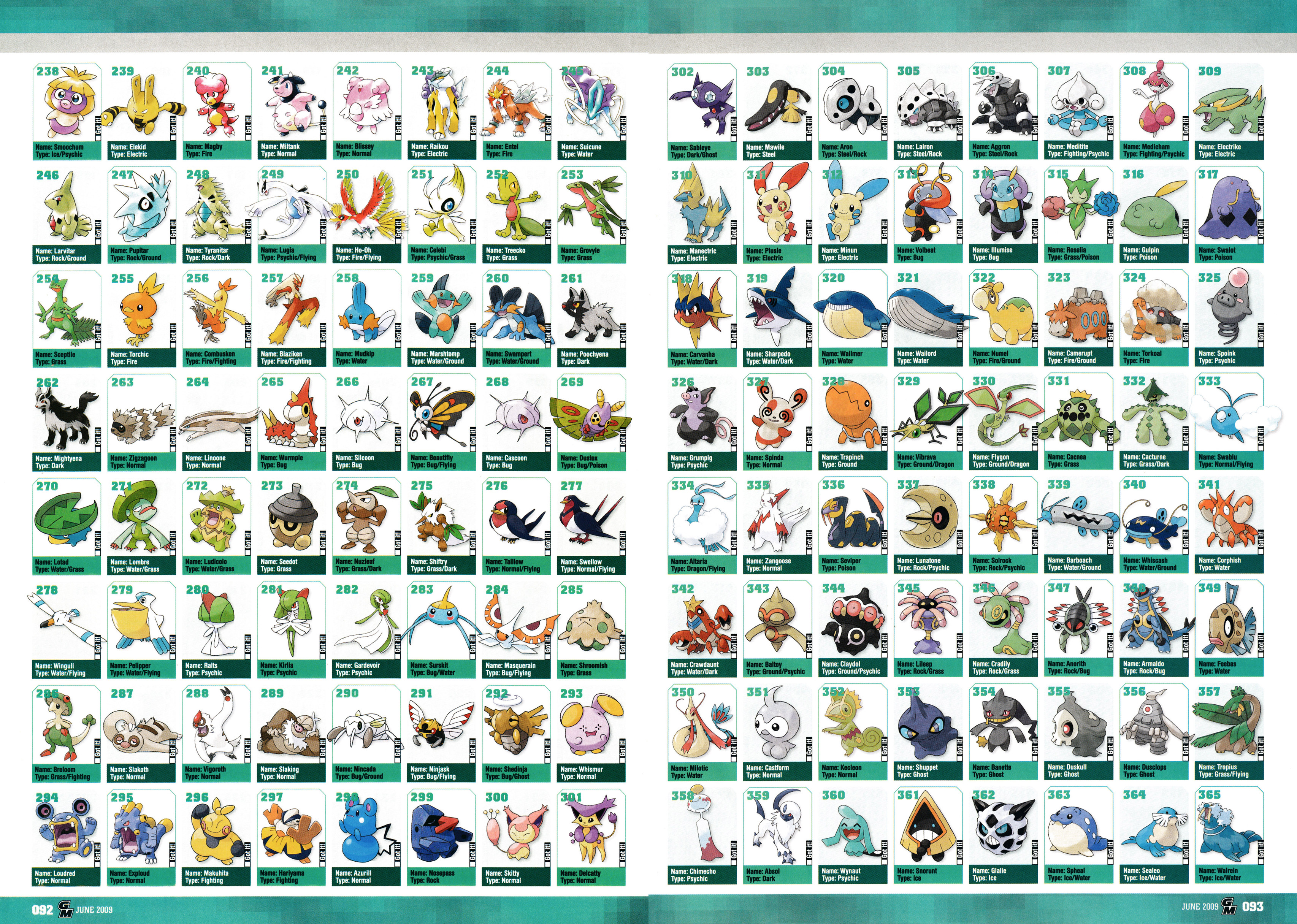 Feature documenting all the Pokémon from Pokémon Platinum on Nintendo DS. Taken from GamesMaster 212 - June 2009 (UK)